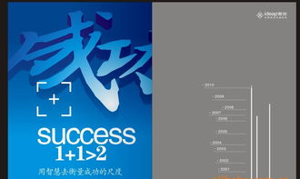 賀新年低價促銷宣傳冊設(shè)計服務(wù)，彩頁設(shè)計費僅50元/P，廠家直供圖片與圖文設(shè)計