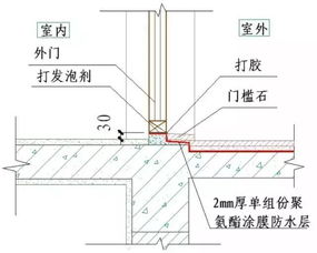 18例精裝修施工節點 室內外防水工程詳解