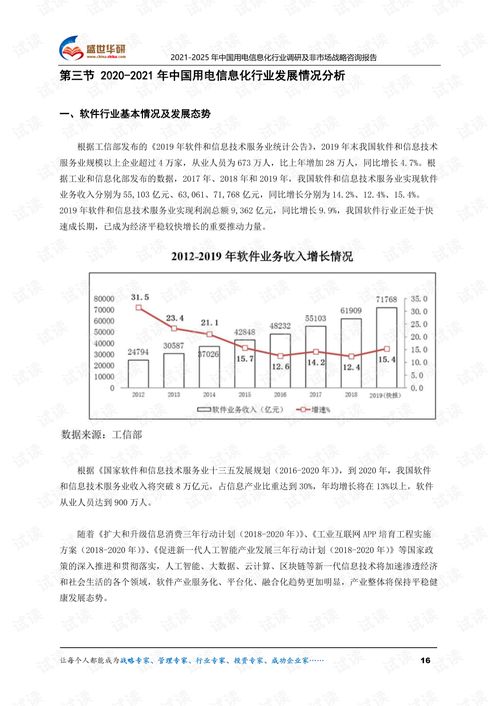 中國(guó)用電信息化行業(yè)趨向與戰(zhàn)略咨詢(xún): 2021-2025市場(chǎng)洞察